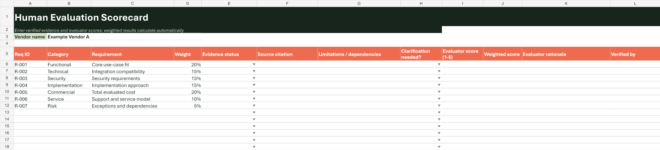Excel vendor evaluation scorecard with weighted criteria, vendor scoring, notes, and risk flags.